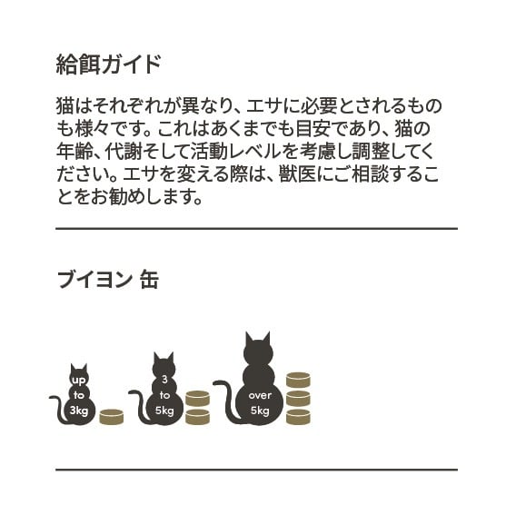 Japanese Master Cat Feeding Guides CMYK_Cat Tin